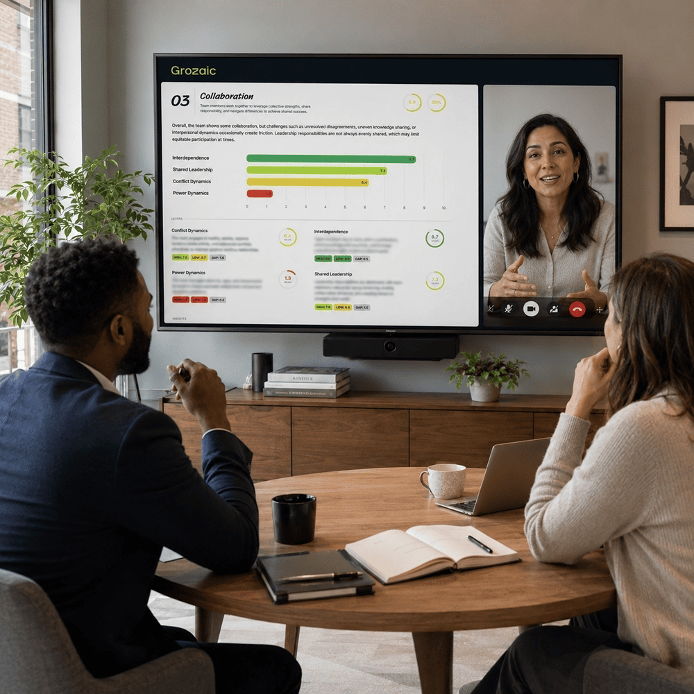 Leadership Debrief & Action Planning